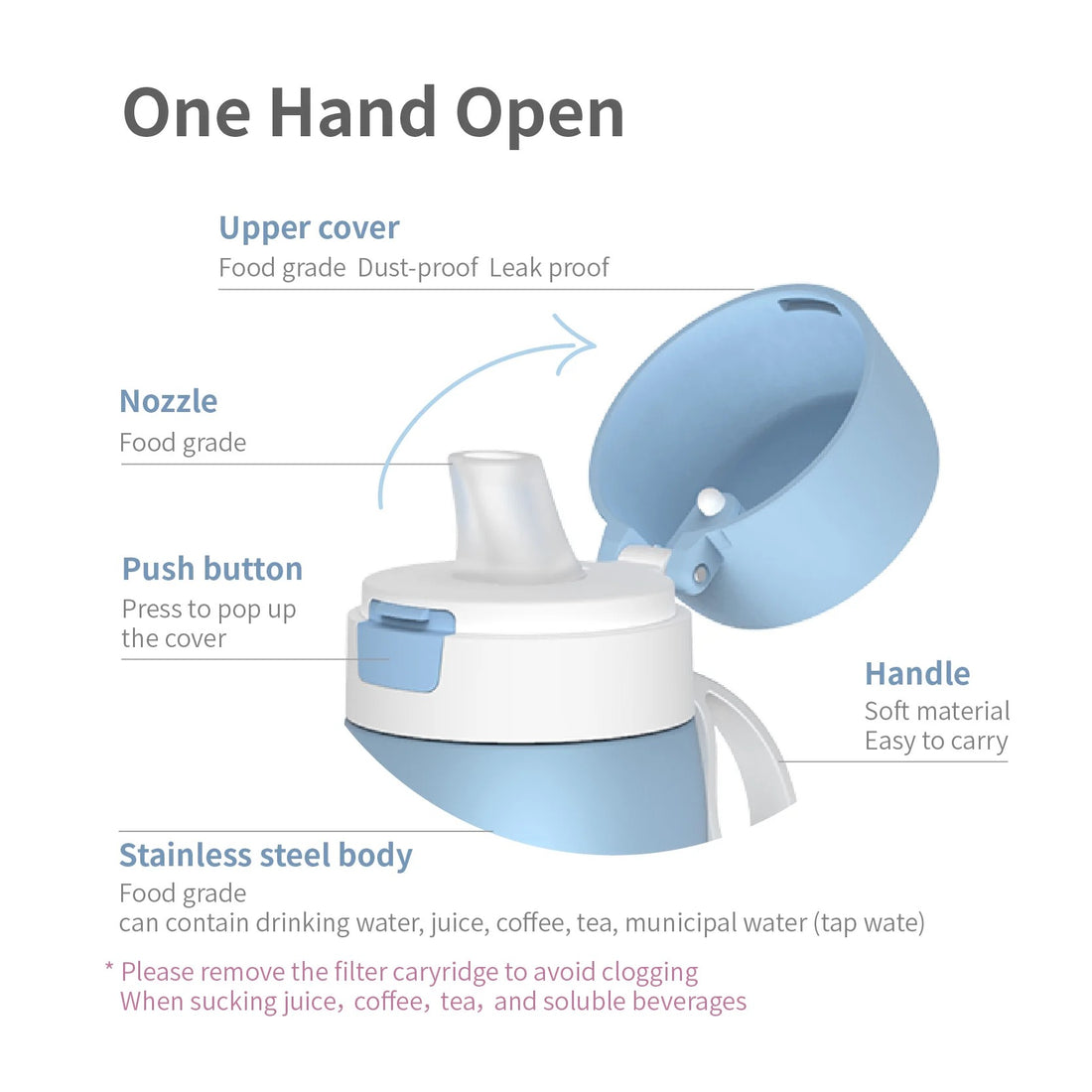 HydrateBuddy water bottle Blue with filter function